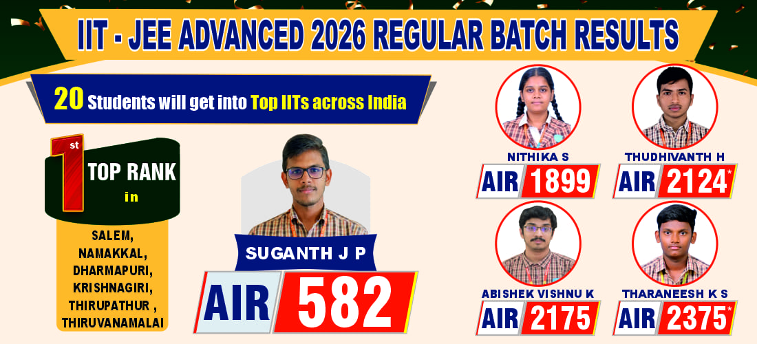 IIT JEE Advanced Result 2026